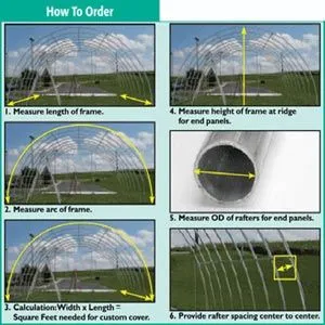 FarmTek ClearSpan 12.5 oz. Custom Grey Poly Cover For Greenhouse | UV-Resistant & Durable