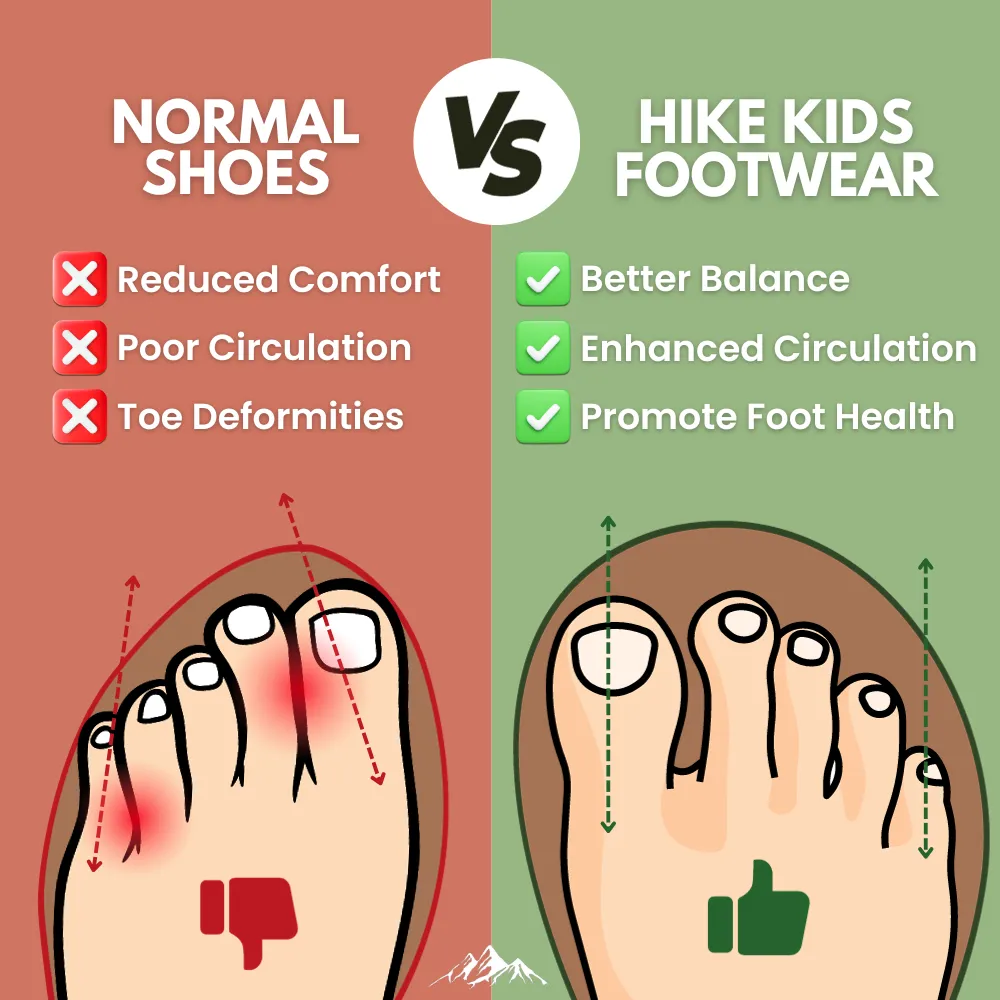 Hike Kids - Waterproof Barefoot Winter Shoes for Kids