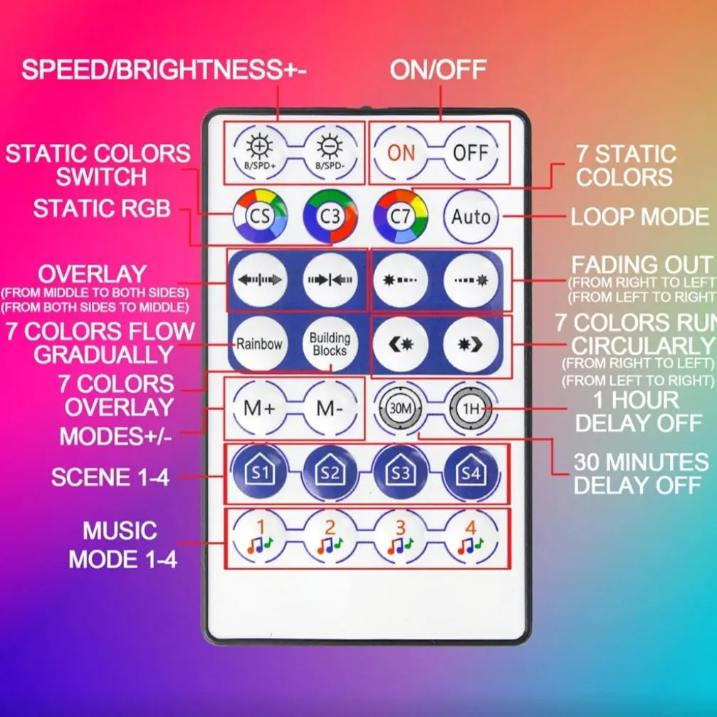 Hofert's LED Programmable Hanging Star - Remote & App Control