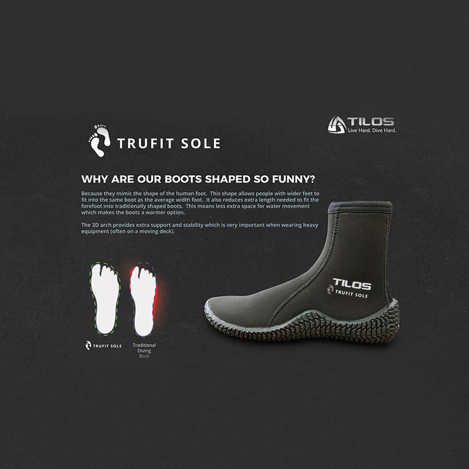 Open Box Tilos 5mm Trufit Thermoflare Boot-7